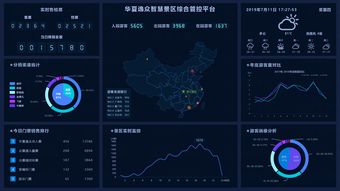 智慧景區管理運營 大數據驅動下的精準服務與高效票務