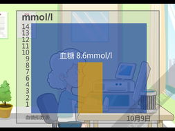 上海艾藝品牌設(shè)計(jì)機(jī)構(gòu) 提供專業(yè)的軟件界面與車載導(dǎo)航UI設(shè)計(jì)外包服務(wù)