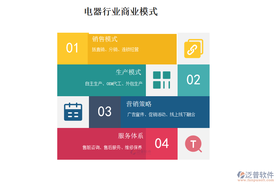 軟件外包服務(wù) 一種靈活高效的商業(yè)模式解析